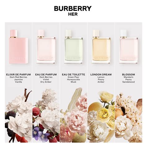 burberry her parfum 50 ml|burberry perfume her collection.